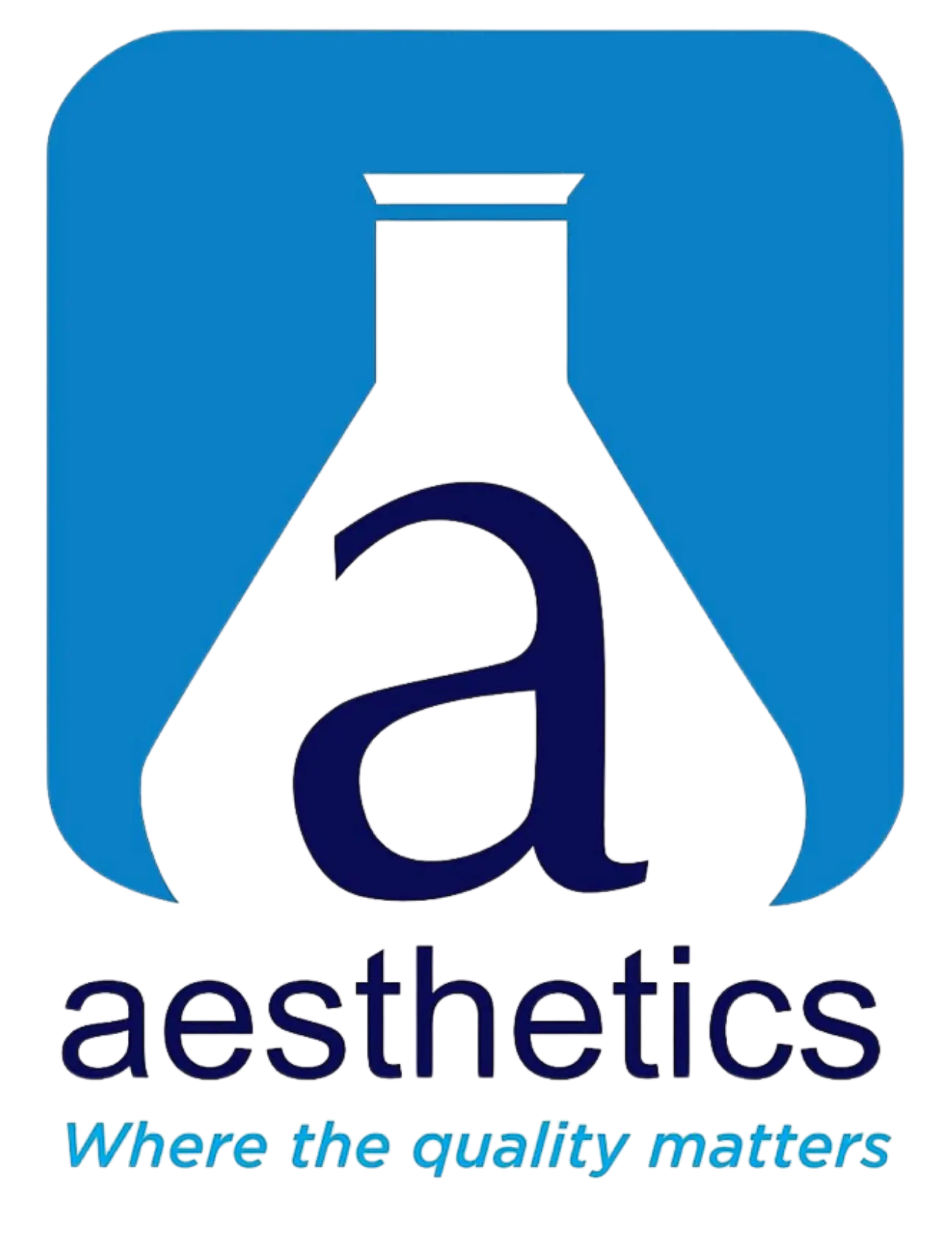 Aesthetics Limited